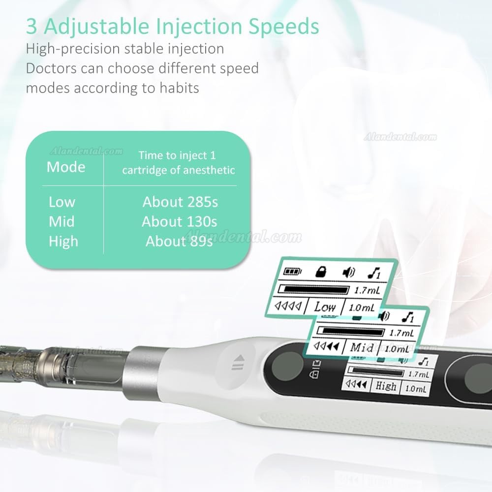 COXO GENI Dental Anesthesia Booster with 3 Adjustable Speeds, Music system
